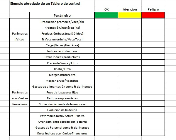 Cuanto Cobra Un Topógrafo Por Medir Una Finca